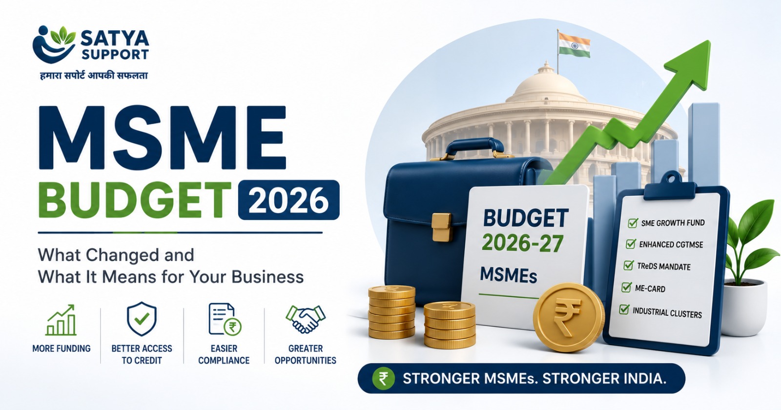 MSME Budget 2026: What Changed for Your Business